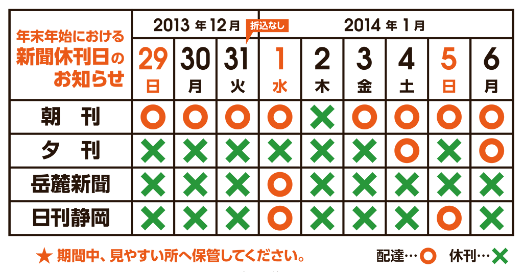 2013〜2014年新聞休刊のお知らせ