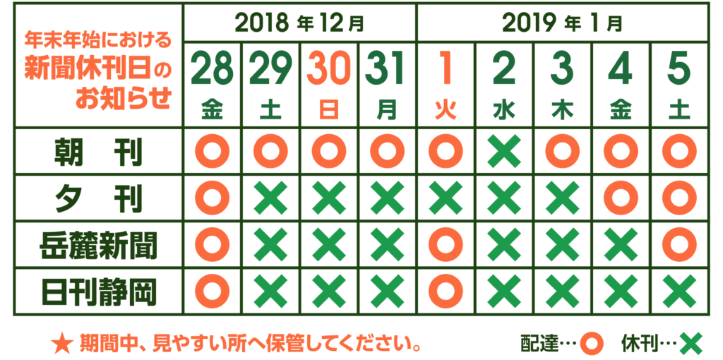 2018〜2019【年末年始】新聞休刊日
