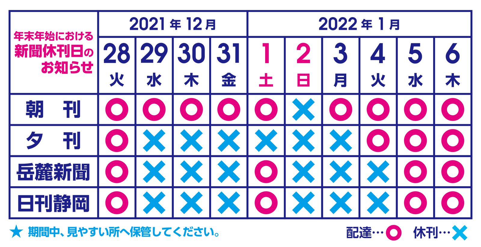 2021〜2022【年末年始】新聞休刊日