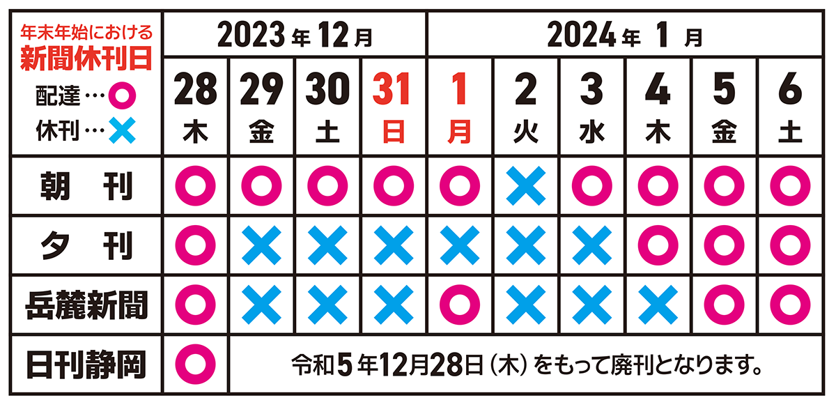 2023〜2024【年末年始】新聞休刊日についてのお知らせ